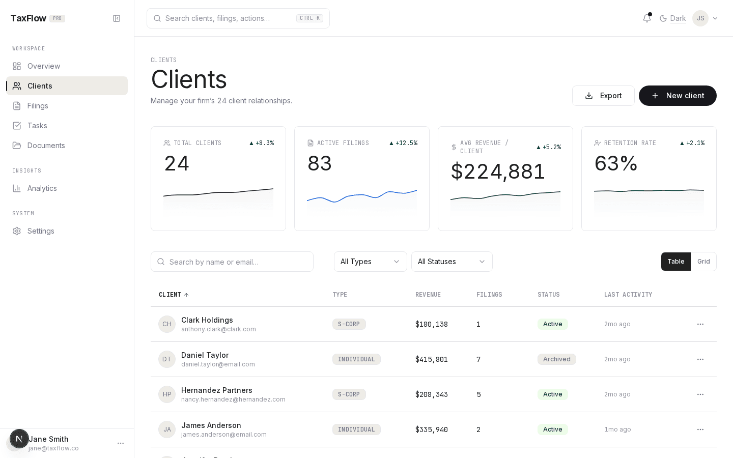 TaxFlow Pro — Tax Practice SaaS thumbnail 3
