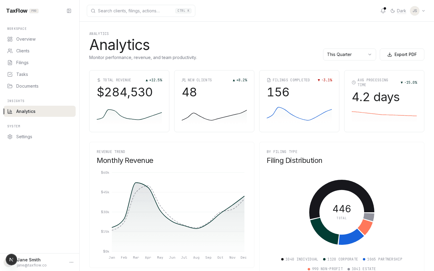 TaxFlow Pro — Tax Practice SaaS thumbnail 5